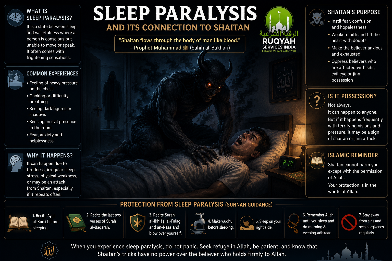 @Sleep Paralysis